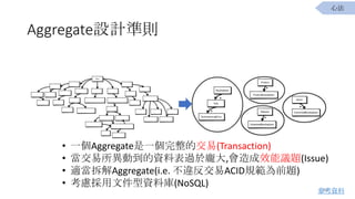AggregateOӋʄt
80
? һAggregateһĽ(Transaction)
? ӵYϱ^,Чh}(Issue)
? mAggregate(i.e. `ACIDҎǰ})
? ]ļYώ(NoSQL)
Y
ķ
 