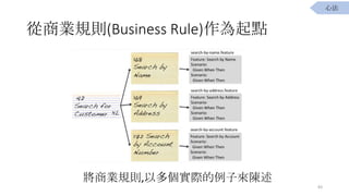 ̘IҎt(Business Rule)c
̘IҎt,ԶHӁ
83
ķ
 