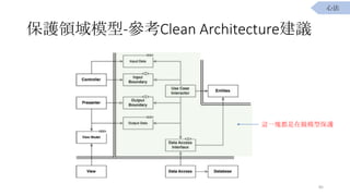 oIģ-Clean Architectureh
@һKģͱo
85
ķ
 