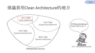 hClean Architectureĵط
93
I
(Core Subdomain)
֧I
(Supporting Subdomain)
֧I
(Supporting Subdomain)
ͨI
(General Subdomain)
}(Problem Domain)
Clean Architecture
ĳɱ,̫!
(ӢĻ)I need DDD community
ķ
 