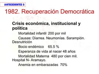 1982. Recuperación Democrática
Crisis económica, institucional y
política
Mortalidad infantil 200 por mil
Causas: Diarrea. Neumonías. Sarampión.
Desnutrición
Bocio endémico 65.5 %
Esperanza de vida al nacer 48 años
Mortalidad Materna 480 por cien mil.
Hospital N- Aramayo.
Anemia en embarazadas 70%
ANTECEDENTES 5
 