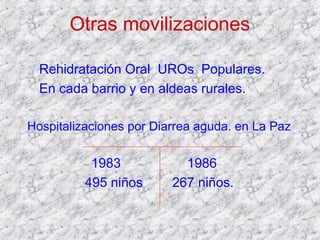 Otras movilizaciones
Rehidratación Oral UROs Populares.
En cada barrio y en aldeas rurales.
Hospitalizaciones por Diarrea aguda. en La Paz
1983 1986
495 niños 267 niños.
 