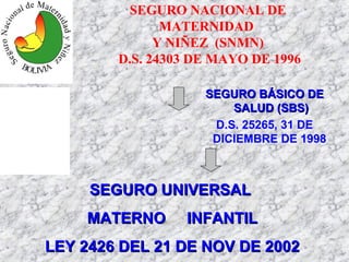 SEGURO UNIVERSALSEGURO UNIVERSAL
MATERNO INFANTILMATERNO INFANTIL
LEY 2426 DEL 21 DE NOV DE 2002LEY 2426 DEL 21 DE NOV DE 2002
SEGURO BÁSICO DESEGURO BÁSICO DE
SALUD (SBS)SALUD (SBS)
D.S. 25265, 31 DE
DICIEMBRE DE 1998
SEGURO NACIONAL DE
MATERNIDAD
Y NIÑEZ (SNMN)
D.S. 24303 DE MAYO DE 1996
 