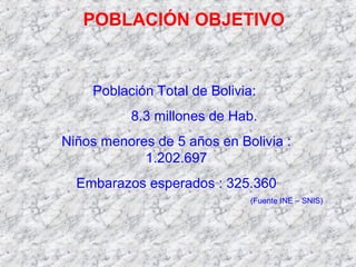 POBLACIÓN OBJETIVO
Población Total de Bolivia:
8.3 millones de Hab.
Niños menores de 5 años en Bolivia :
1.202.697
Embarazos esperados : 325.360
(Fuente INE – SNIS)
 