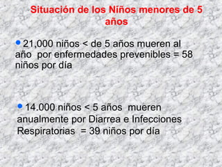 Situación de los Niños menores de 5
años
21,000 niños < de 5 años mueren al
año por enfermedades prevenibles = 58
niños por día
14.000 niños < 5 años mueren
anualmente por Diarrea e Infecciones
Respiratorias = 39 niños por día
 