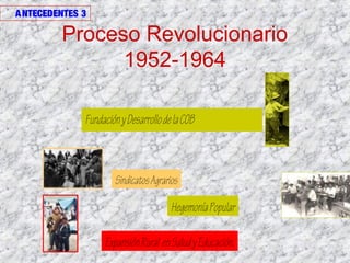 Proceso Revolucionario
1952-1964
FundaciónyDesarrollodelaCOB
SindicatosAgrarios
HegemoníaPopular
ExpansiónRural enSaludyEducación.
ANTECEDENTES 3
 