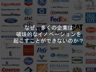 なぜ、多くの企業は
破壊的なイノベーションを
起こすことができないのか？
❓
Copyright 2017 Masayuki Tadokoro All rights reserved
Startup Science 2017
 