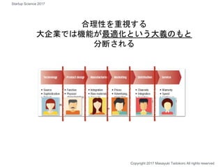 合理性を重視する
大企業では機能が最適化という大義のもと
分断される
Copyright 2017 Masayuki Tadokoro All rights reserved
Startup Science 2017
 