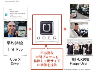Uber X
Driver
高いUX実現
Happy User！
Copyright 2017 Masayuki Tadokoro All rights reserved
不必要な
中間プロセスを
排除して両サイド
に価値を提供
Startup Science 2017
 