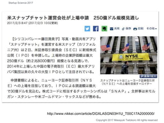 Copyright 2017 Masayuki Tadokoro All rights reserved
Startup Science 2017
http://www.nikkei.com/article/DGXLASGN03H1U_T00C17A2000000/
 