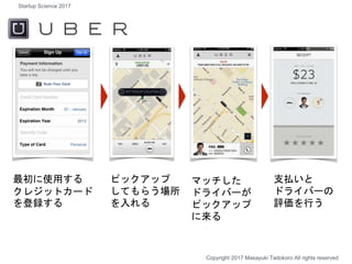 最初に使用する
クレジットカード
を登録する
ピックアップ
してもらう場所
を入れる
マッチした
ドライバーが
ピックアップ
に来る
支払いと
ドライバーの
評価を行う
Copyright 2017 Masayuki Tadokoro All rights reserved
Startup Science 2017
 