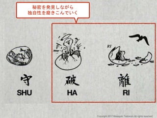 秘密を発見しながら
独自性を磨きこんでいく
Copyright 2017 Masayuki Tadokoro All rights reserved
 