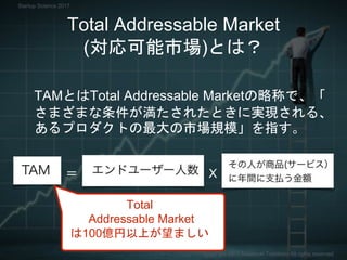 Total Addressable Market
(対応可能市場)とは？
TAMとはTotal Addressable Marketの略称で、「
さまざまな条件が満たされたときに実現される、
あるプロダクトの最大の市場規模」を指す。
X＝
Copyright 2017 Masayuki Tadokoro All rights reserved
Total
Addressable Market
は100億円以上が望ましい
Startup Science 2017
 