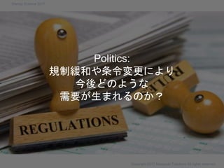Politics:
規制緩和や条令変更により
今後どのような
需要が生まれるのか？
Copyright 2017 Masayuki Tadokoro All rights reserved
Startup Science 2017
 