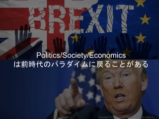 Politics/Society/Economics
は前時代のパラダイムに戻ることがある
Copyright 2017 Masayuki Tadokoro All rights reserved
 