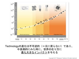 Technologyの進化は不可逆的（＝元に戻らない）であり、
中長期的にみた時に、世界の在り方に
最も大きなインパクトを与える
Copyright 2017 Masayuki Tadokoro All rights reserved
 