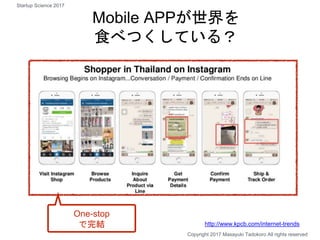 Mobile APPが世界を
食べつくしている？
One-stop
で完結 http://www.kpcb.com/internet-trends
Copyright 2017 Masayuki Tadokoro All rights reserved
Startup Science 2017
 