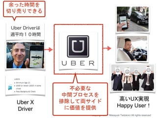 Uber X
Driver
高いUX実現
Happy User！
Copyright 2017 Masayuki Tadokoro All rights reserved
不必要な
中間プロセスを
排除して両サイド
に価値を提供
余った時間を
...
