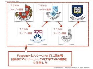 Facebookもスケールせずに局地戦
(最初はアイビーリーグの大学でのみ展開）
で圧倒した
Copyright 2017 Masayuki Tadokoro All rights reserved
Startup Science 2017
 