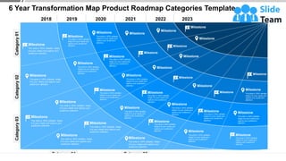6 Year Transformation Map Product Roadmap Categories Template
This slide is 100% editable.
Adapt it to your needs and
capture your audience's
attention.
Milestone
Milestone
Milestone
Milestone
Milestone
Milestone
Milestone
This slide is 100% editable.
Adapt it to your needs and
capture your audience's
attention.
Milestone
This slide is 100% editable.
Adapt it to your needs and
capture your audience's
attention.
Milestone
This slide is 100% editable.
Adapt it to your needs and
capture your audience's
attention.
Milestone
This slide is 100% editable.
Adapt it to your needs and
capture your audience's
attention.
Milestone
This slide is 100% editable.
Adapt it to your needs and
capture your audience's
attention.
Milestone
This slide is 100% editable.
Adapt it to your needs and
capture your audience's
attention.
Milestone
This slide is 100% editable.
Adapt it to your needs and
capture your audience's
attention.
Milestone
This slide is 100% editable.
Adapt it to your needs and
capture your audience's
attention.
Milestone
This slide is 100% editable.
Adapt it to your needs and
capture your audience's
attention.
Milestone
This slide is 100% editable.
Adapt it to your needs and
capture your audience's
attention.
Milestone
This slide is 100% editable.
Adapt it to your needs and
capture your audience's
attention.
Milestone
This slide is 100% editable.
Adapt it to your needs and
capture your audience's
attention.
Milestone
This slide is 100% editable.
Adapt it to your needs and
capture your audience's
attention.
Milestone
This slide is 100% editable.
Adapt it to your needs and
capture your audience's
attention.
Milestone
Milestone
Milestone
Milestone
Milestone
Milestone
Milestone
This slide is 100% editable. Adapt
it to your needs and capture your
audience's attention.
Milestone
This slide is 100% editable. Adapt
it to your needs and capture your
audience's attention.
Milestone
This slide is 100% editable. Adapt
it to your needs and capture your
audience's attention.
Milestone
This slide is 100% editable. Adapt
it to your needs and capture your
audience's attention.
Milestone
This slide is 100% editable. Adapt
it to your needs and capture your
audience's attention.
Milestone
This slide is 100% editable. Adapt
it to your needs and capture your
audience's attention.
Milestone
This slide is 100% editable. Adapt
it to your needs and capture your
audience's attention.
Milestone
2018 2019 2020 2023
2021 2022
Category 05
Category 04
Category
02
Category
01
Category
03
 