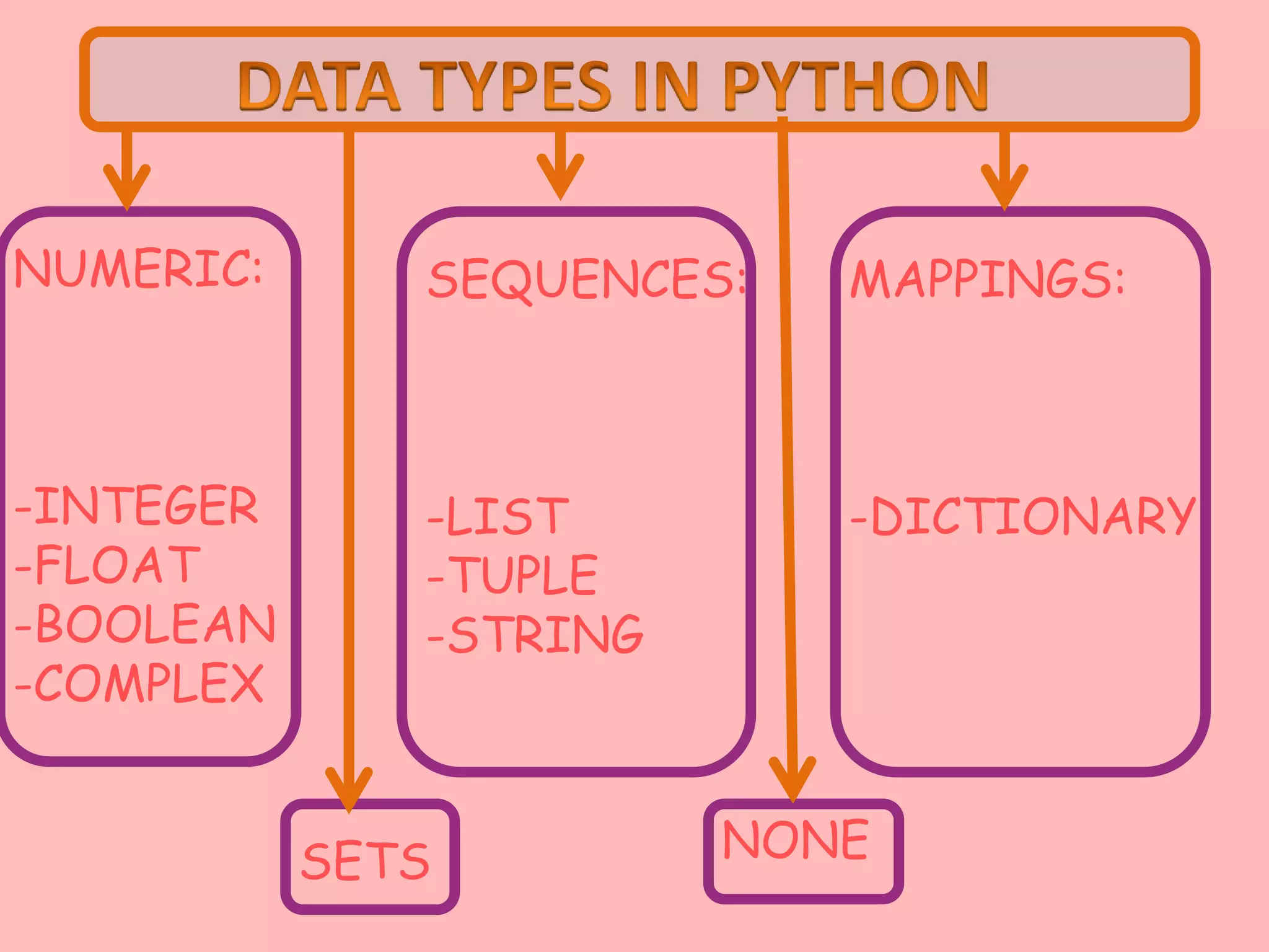 Python_programming.pptx