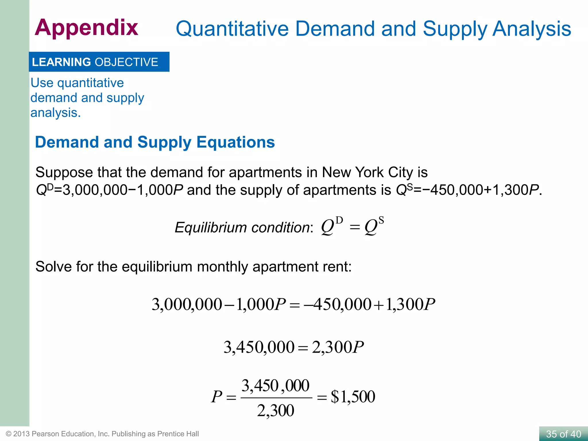 35 of 40© 2013 Pearson Education, Inc. Publishing as Prentice Hall
Quantitative Demand and Supply AnalysisAppendix
Use quantitative
demand and supply
analysis.
LEARNING OBJECTIVE
Demand and Supply Equations
SD
QQ 
Suppose that the demand for apartments in New York City is
QD=3,000,000−1,000P and the supply of apartments is QS=−450,000+1,300P.
Equilibrium condition:
Solve for the equilibrium monthly apartment rent:
PP 300,1000,450000,1000,000,3 
P300,2000,450,3 
500,1$
300,2
000,450,3
P
 