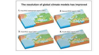 Climate Modeling and Future Climate Change Projections | PDF