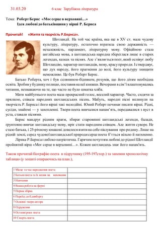 31.03.20 6 клас Зарубіжна література
Тема: РобертБернс «Моєсерце в верховині…»
Ідея любовідо батьківщини у вірші Р. Бернса
Прочитай! «Життя та творчість Р.Бернса».
Шотландії. На той час країна, яка ще в XV ст. мала чудову
культуру, літературу, остаточно втратила свою державність —
незалежність, парламент, літературну мову. Офіційною стала
англійська мова, а шотландська народна збереглася лише в старих
легендах, казках та піснях. Але з’являється поет, який оспівує любу
Шотландію, характер шотландців, мову, красуприроди. Істверджує,
що дух народу, його прагнення до волі, його культуру знищити
неможливо. Це був Роберт Бернс.
Батько Роберта, хоч і був селянином-бідняком, розумів, що його дітям необхідна
освіта. Зробив убудинкуполицю, поставив нанеї книжки. Вечорами в сім’ї влаштовувались
читання, незважаючи на те, що часто не було шматка хліба.
Мати майбутнього поета мала прекрасний голос, веселий характер. Часто, сидячи за
прялкою, співала народних шотландських пісень. Мабуть, народні пісні вплинули на
творчість Р. Бернса і його вірші такі мелодійні. Юний Роберт починає писати вірші. Рідні,
сусіди, знайомі — у захопленні. Твори поета вивчалися напам’ять, передавалися з вуст в
уста, ставали піснями.
Бернс мандрує рідним краєм, збирає старовинні шотландські легенди, балади,
ґрунтовно вивчає шотландську мову, мріє стати народним співцем. Але життя суворе. Не
стало батька, і 25-річному юнакові довелося взятина себе піклування про родину. Лише на
рідній землі, серед чудовоїшотландської природисерцепоета б’ється вільно й натхненно.
Лірика Р.Бернсаглибоко патріотична. Гарячим почуттям любовідо рідної Шотландії
пройнятий вірш «Моє серце в верховині…». Кожен шотландець знає його напам'ять.
Також прочитайбіографію поета в підручнику (195-197стор.) та заповни хронологічну
таблицю (у зошиті опираючись на план.),
1 Місце та час народження поета
2 Батькипоета та їх вплив на виховання
3 Навчання
4 Важка робота на фермі
5 Перша збірка
6 Переїзд до Единбургу
7 Основні твори автора
8 Одруження
9 Останні роки поета
10 Смерть поета
 