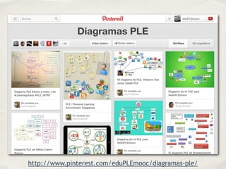 http://www.pinterest.com/eduPLEmooc/diagramas-ple/ 
 