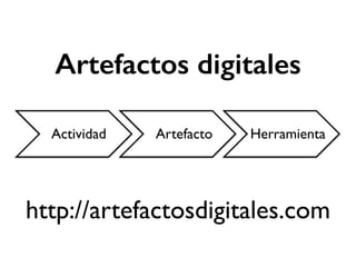 Artefactos digitales 
Actividad Artefacto Herramienta 
http://artefactosdigitales.com 
 