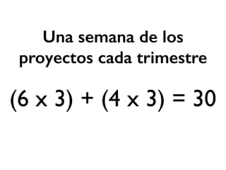 Una semana de los 
proyectos cada trimestre 
(6 x 3) + (4 x 3) = 30 
 