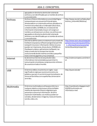 ADA 2: CONCEPTOS. 
agrupados en directorios dentro del sistema de 
archivos y son identificados por un nombre de archivo 
y una extención. 
Archivos Archivo o fichero informático es una entidad lógica 
compuesta por una secuencia finita de bytes, 
almacenada en un sistema de archivos ubicada en la 
memoria secundaria de un ordenador (disco duro, 
unidad extraíble, CD ROM, etc.) ó Colección de 
información relacionada a la que se le asigna un 
nombre y se almacena en un disco. Los archivos son 
agrupados en directorios dentro del sistema de 
archivos y son identificados por un nombre de archivo 
y una extención. 
http://www.ecured.cu/index.php/ 
Archivo_(Inform%C3%A1tica) 
Redes Una red se define como un sistema el cual a través de 
hardware (equipos) y software (programas) permite 
compartir recursos e información. Dichos recursos 
pueden ser impresoras, discos duros, CD ROM, etc. 
(hardware) y datos y aplicaciones (software). Las 
redes a través de los tiempos han venido 
evolucionando desde sistemas sencillos y pequeños 
hasta sistemas gigantes y muy complejos. 
http://www.econ.uba.ar/www/de 
partamentos/sistemas/plan97/tec 
n_informac/briano/seoane/tp/ 
CenterEduardo/principal.htm 
Internet Se denomina Internet al conjunto de redes 
informáticos interconectados que permiten la 
comunicación simultánea y recíproca entre millones 
de usuarios en todo el mundo. 
http://sobreconceptos.com/intern 
et 
USB El término USB es el acrónimo en inglés –cuyo 
significado es sigla que se pronuncia como una 
palabra y que por el uso termina por lexicalizarse- de 
Universal Serial Bus o en español Bus Universal en 
serie Bus. 
http://quees.la/usb/ 
Multimedia El término multimedia se utiliza para referirse a 
cualquier objeto o sistema que utiliza múltiples 
medios de expresión (físicos o digitales) para 
presentar o comunicar información. De allí la 
expresión multimedios. Los medios pueden ser 
variados, desde texto e imágenes, hasta animación, 
sonido, video, etc. 
http://saretbracho.blogspot.mx/2 
013/02/multimedia-en-informatica- 
nivel 
