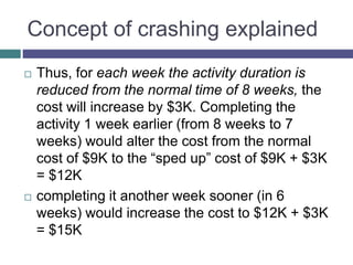 Concept of crashing explained
 Thus, for each week the activity duration is
reduced from the normal time of 8 weeks, the
cost will increase by $3K. Completing the
activity 1 week earlier (from 8 weeks to 7
weeks) would alter the cost from the normal
cost of $9K to the “sped up” cost of $9K + $3K
= $12K
 completing it another week sooner (in 6
weeks) would increase the cost to $12K + $3K
= $15K
 