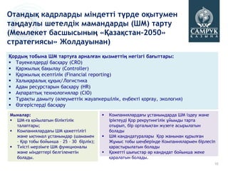 Отандық кадрларды міндетті түрде оқытумен
таңдаулы шетелдік мамандарды (ШМ) тарту
(Мемлекет басшысының «Қазақстан-2050»
стратегиясы» Жолдауынан)
Қордың тобына ШМ тартуға арналған қызметтің негізгі бағыттары:
 Тәуекелдерді басқару (CRO)
 Қаржылық бақылау (Controller)
 Қаржылық есептілік (Financial reporting)
 Халықаралық құқық/Логистика
 Адам ресурстарын басқару (HR)
 Ақпараттық технологиялар (CIO)
 Тұрақты дамыту (әлеуметтік жауапкершілік, еңбекті қорғау, экология)
 Өзгерістерді басқару
Мыналар:                                     Компаниялардағы ұстанымдарда ШМ іздеу және
 ШМ-ға қойылатын біліктілік                  іріктеуді Қор рекрутингілік ұйымды тарта
  талаптары;                                  отырып, бір орталықтан жүзеге асырылатын
 Компаниялардағы ШМ қажеттілігі              болады
  және ықтимал ұстанымдар (шамамен           ШМ кандидатуралары Қор жанынан құрылған
  – Қор тобы бойынша – 25 – 30 бірлік);       Жұмыс тобы шеңберінде Компаниялармен бірлесіп
 Тиісті мерзімге ШМ функционалы              қарастырылатын болады
  және міндеттері белгіленетін               Қажетті шығыстар әр кандидат бойынша жеке
  болады.                                     қаралатын болады.
                                                                                          10
 