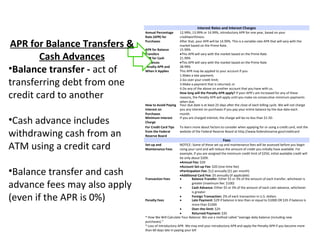 Interest Rates and Interest Charges
                              Annual Percentage       12.99%, 13.99% or 14.99%, introductory APR for one year, based on your
                              Rate (APR) for          creditworthiness.

APR for Balance Transfers &   Purchases

                              APR for Balance
                                                      After that, your APR will be 14.99%. This is a variable-rate APR that will vary with the
                                                      market based on the Prime Rate.
                                                      15.99%

        Cash Advances         Transfers
                              APR for Cash
                              Advances
                                                      •This APR will vary with the market based on the Prime Rate
                                                      21.99%
                                                      •This APR will vary with the market based on the Prime Rate

•Balance transfer - act of    Penalty APR and
                              When it Applies
                                                      28.99%
                                                      This APR may be applied to your account if you:
                                                      1.Make a late payment;

transferring debt from one                            2.Go over your credit limit;
                                                      3.Make a payment that is returned; or
                                                      4.Do any of the above on another account that you have with us.

credit card to another                                How long will the Penalty APR apply? If your APR’s are increased for any of these
                                                      reasons, the Penalty APR will apply until you make six consecutive minimum payments
                                                      when due.
                              How to Avoid Paying     Your due date is at least 25 days after the close of each billing cycle. We will not charge
                              Interest on             you any interest on purchases if you pay your entire balance by the due date each
                              Purchases               month.

•Cash advance includes        Minimum Interest
                              Charge
                              For Credit Card Tips
                                                      If you are charged interest, the charge will be no less than $1.50.

                                                      To learn more about factors to consider when applying for or using a credit card, visit the

withdrawing cash from an      from the Federal
                              Reserve Board
                                                      website of the Federal Reserve Board at http://www.federalreserve.gov/creditcard

                                                                                      Fees
ATM using a credit card       Set-up and
                              Maintenance Fees
                                                       NOTICE: Some of these set-up and maintenance fees will be assessed before you begin
                                                       using your card and will reduce the amount of credit you initially have available. For
                                                       example, if you are assigned the minimum credit limit of $250, initial available credit will
                                                       be only about $209.
                                                       •Annual Fee: $20
                                                       •Account Set-up Fee: $20 (one-time fee)
•Balance transfer and cash                             •Participation Fee: $12 annually ($1 per month)
                                                       •Additional Card Fee: $5 annually (if applicable)
                              Transaction Fees         •        Balance Transfer: Either $5 or 3% of the amount of each transfer, whichever is

advance fees may also apply                            •
                                                                greater (maximum fee: $100)
                                                                Cash Advance: Either $5 or 3% of the amount of each cash advance, whichever
                                                                is greater

(even if the APR is 0%)       Penalty Fees
                                                       •
                                                       •
                                                                Foreign Transaction: 2% of each transaction in U.S. dollars
                                                                Late Payment: $29 if balance is less than or equal to $1000 OR $35 if balance is
                                                                more than $1000
                                                       •        Over-the-limit: $29
                                                       •        Returned Payment: $35
                              * How We Will Calculate Your Balance: We use a method called “average daily balance (including new
                              purchases).”
                              * Loss of Introductory APR- We may end your introductory APR and apply the Penalty APR if you become more
                              than 60 days late in paying your bill
 