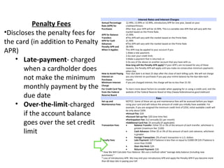 Interest Rates and Interest Charges
           Penalty Fees            Annual Percentage
                                   Rate (APR) for
                                   Purchases
                                                           12.99%, 13.99% or 14.99%, introductory APR for one year, based on your
                                                           creditworthiness.
                                                           After that, your APR will be 14.99%. This is a variable-rate APR that will vary with the
•Discloses the penalty fees for    APR for Balance
                                                           market based on the Prime Rate.
                                                           15.99%
                                   Transfers               •This APR will vary with the market based on the Prime Rate

the card (in addition to Penalty   APR for Cash
                                   Advances
                                   Penalty APR and
                                                           21.99%
                                                           •This APR will vary with the market based on the Prime Rate
                                                           28.99%

APR)                               When it Applies         This APR may be applied to your account if you:
                                                           1.Make a late payment;
                                                           2.Go over your credit limit;
    • Late-payment- charged                                3.Make a payment that is returned; or
                                                           4.Do any of the above on another account that you have with us.
                                                           How long will the Penalty APR apply? If your APR’s are increased for any of these
       when a cardholder does      How to Avoid Paying
                                                           reasons, the Penalty APR will apply until you make six consecutive minimum payments
                                                           when due.
                                                           Your due date is at least 25 days after the close of each billing cycle. We will not charge

       not make the minimum        Interest on
                                   Purchases
                                   Minimum Interest
                                                           you any interest on purchases if you pay your entire balance by the due date each
                                                           month.
                                                           If you are charged interest, the charge will be no less than $1.50.

       monthly payment by the      Charge
                                   For Credit Card Tips    To learn more about factors to consider when applying for or using a credit card, visit the
                                   from the Federal        website of the Federal Reserve Board at http://www.federalreserve.gov/creditcard
       due date                    Reserve Board
                                                                                           Fees

    • Over-the-limit-charged
                                   Set-up and               NOTICE: Some of these set-up and maintenance fees will be assessed before you begin
                                   Maintenance Fees         using your card and will reduce the amount of credit you initially have available. For
                                                            example, if you are assigned the minimum credit limit of $250, initial available credit will

       if the account balance
                                                            be only about $209.
                                                            •Annual Fee: $20
                                                            •Account Set-up Fee: $20 (one-time fee)

       goes over the set credit
                                                            •Participation Fee: $12 annually ($1 per month)
                                                            •Additional Card Fee: $5 annually (if applicable)
                                   Transaction Fees         •        Balance Transfer: Either $5 or 3% of the amount of each transfer, whichever is


       limit
                                                                     greater (maximum fee: $100)
                                                            •        Cash Advance: Either $5 or 3% of the amount of each cash advance, whichever
                                                                     is greater
                                                            •        Foreign Transaction: 2% of each transaction in U.S. dollars
                                   Penalty Fees             •        Late Payment: $29 if balance is less than or equal to $1000 OR $35 if balance is
                                                                     more than $1000
                                                            •        Over-the-limit: $29
                                                            •        Returned Payment: $35
                                   * How We Will Calculate Your Balance: We use a method called “average daily balance (including new
                                   purchases).”
                                   * Loss of Introductory APR- We may end your introductory APR and apply the Penalty APR if you become more
                                   than 60 days late in paying your bill
 