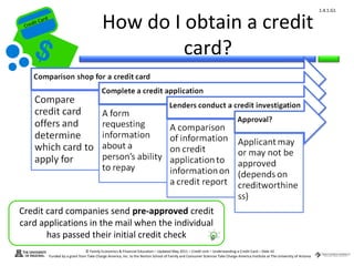 1.4.1.G1


Cr
         ard rd
    die C a
   eCrt dit C
                                                  How do I obtain a credit
                                                           card?




Credit card companies send pre-approved credit
card applications in the mail when the individual
       has passed their initial credit check
                                        © Family Economics & Financial Education – Updated May 2011 – Credit Unit – Understanding a Credit Card – Slide 42
                  Funded by a grant from Take Charge America, Inc. to the Norton School of Family and Consumer Sciences Take Charge America Institute at The University of Arizona
 