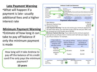 Late Payment Warning                                                              Andrew’s Credit Card Statement
                                         Summary of Account Activity                                                         Payment Information
                                                                                                                                                            2
•What will happen if a
                                      Previous Balance                        535.07         New Balance                                                                         $1784.53
                                      Payments                               -450.00         Minimum Payment Due                                                                   $53.00
                                      Purchases                             +529.57          Payment Due Date                                                                     4/20/12

                                                                                         3
                                      Balance Transfers                     +785.00          Late Payment Warning: If we do not receive your minimum payment by the date listed


payment is late- usually
                                                                                             above, you may have to pay a $35 fee and your APR’s may be increased up to the Penalty

                                                               1
                                      Cash Advances                         +318.00
                                                                                             rate of 28.99%
                                      Past Due Amount                          +0.00
                                                                                         4
                                                                                             Minimum Payment Warning: If you make only the minimum payment each period, you will
                                      Fees Charged                            +69.45         pay more in interest and it will take you longer to pay off your balance. For example…


additional fees and a higher
                                      Interest Charged                        +10.89                  If you make no
                                      New Balance                          $1,784.53                                                You will pay off the        And you will end up
                                                                                                  additional charges using
                                                                                                                                  balance shown on this         paying an estimated
                                                                                                    this card and each
                                                                                                                                   statement in about…               total of…
                                      Credit Limit                          $2,000.00                month you pay…
                                                                                    Payment Information years
interest rate                         Available credit
                                      Statement closing date
                                          New Balance
                                      Days in billing cycle
                                                                             $215.47
                                                                           3/22/2012
                                                                                   30
                                                                                                    Only the minimum
                                                                                                       10
                                                                                                          payment
                                                                                                            $62                        3 years
                                                                                                                                                                      $3,284
                                                                                                                                                                $1784.53
                                                                                                                                                                     $2,232

                                          Minimum Payment Due                                                                                                        $53.00
                                      Notice of Changes to Your Interest Rates
                                      You Payment Due Date28.99%. This change will
                                          have triggered the Penalty APR of
                                      impact your account as follows:
                                                                                                         5 ImportantisChanges to changesAccount4/20/12your6
                                                                                                                  The following a summary of
                                                                                                                                                 Your               Terms
                                                                                                                                                         that are being made to
                                                                                                                  account terms. For more detailed information, please refer to the
                                      Transactions made on or after 4/9/12: As of 5/10/12, we do not receive your minimum payment impact
                                          Late Payment Warning: If the Penalty                                    booklet enclosed with this statement. These changes will by

Minimum Payment Warning                   the date listed above, you may have to your account made feeafter 4/9/12: As ofAPR’sAPR for
                                      APR will apply to these transactions. We may keep the APR at this
                                      level indefinitely.
                                                                                                                  pay a $35 on or and your 5/10/12, may
                                                                                                                  Transactions
                                                                                                                               as follows:

                                          be increased up to the Penalty rate of 28.99% made before 16.99%. Current APRs will continue to
                                      Transactions made before 4/9/12: Current rates will continue to             Purchases will increase to

•Estimate of how long it can          apply to these transactions. If you become more than 60 days late on        Transactions
                                      your account, the Penalty APR will apply to hose transactions asyou make only the minimum payment
                                          Minimum Payment Warning: If well.
                                                                                                                                             4/9/12:
                                                                                                                  apply to these transactions.

                                          each period, you will pay more in interest and it will take you longer to
                                                                                                      Transactions
                                                                                                                             7
take to pay off balance if                pay off your balance. For example…
                                      Reference Number
                                      XXXX1                      2/22
                                                                      Trans
                                                                       Date
                                                                                   Post Date
                                                                                  2/23
                                                                                                        Description of Transaction or Credit

                                                                                                     Store #1
                                                                                                                                                                   Amount

                                                                                                                                                                                 $529.57


only the minimum payment                               If you make no
                                      XXXX2                  2/25    2/26                            Payment                                                                    $450.00 -
                                      XXXX3                  2/26    2/26                       You will pay off the
                                                                                                     Cash Advance                         And you will end                       $318.00
                                      XXXX4          additional charges
                                                             3/15    3/17                            Balance Transfer                                                            $785.00
                                                                                                balance shown on                           up paying an
is made
                                                                                                            Fees
                                                       using this card
                                      XXXX5                  2/23    2/23                        this statement in
                                                                                                    Late Fee                              estimated total                         $35.00
                                      XXXX6           and each month
                                                             2/27    2/27                           Balance Transfer Fee                                                          $23.55
                                      XXXX7
                                                           you pay… 2/28
                                                             2/28                                       about…
                                                                                                    Cash Advance Fee
                                                                                                     Total Fees for this Period
                                                                                                                                              8of…                                $10.90
                                                                                                                                                                                  $69.45
                                                           Only the                                  Interest Charged
                                                           minimum                                       10 years
                                                                                                     Interest Charge on Purchases
                                                                                                                                                   $3,284                          $6.31

  How long will it take Andrew to                          payment
                                                                                                     Interest Charge on Cash Advances
                                                                                                     Total Interest for this Period
                                                                                                                                                                                   $4.58
                                                                                                                                                                                  $10.89

                                                               $62                                      3 years                                    $2,232            9
  pay off the balance of his credit                            Total fees charged in 2012
                                                               Total interest charged in 2012
                                                                                                 2012 Totals Year-to-Date
                                                                                                                                                           $90.14
                                                                                                                                                           $18.27


 card if he only pays the minimum                                                               Interest Charge Calculation

             payment?
                                           Type of Balance                Annual Percentage Rate (APR)               Balance Subject to Interest Rate               Interest Charge
                                      Purchases                                     14.99%                                      $512.14                                  $6.31
                                      Cash Advances
                                      Balance Transfers
                                                                                    21.99%
                                                                                     0.00%
                                                                                                    10                          $253.50
                                                                                                                                $637.50
                                                                                                                                                                         $4.58
                                                                                                                                                                         $0.00


              10 years
 