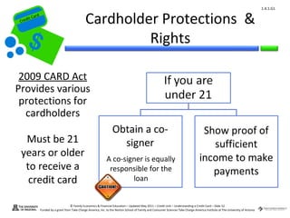 1.4.1.G1


Cr
         ard rd
    die C a
   eCrt dit C
                                                   Cardholder Protections &
                                                            Rights

 2009 CARD Act
Provides various
 protections for
  cardholders
                                                                       Obtain a co-                                                      Show proof of
    Must be 21                                                           signer                                                            sufficient
   years or older                                                  A co-signer is equally                                               income to make
    to receive a                                                    responsible for the                                                    payments
     credit card                                                           loan


                                        © Family Economics & Financial Education – Updated May 2011 – Credit Unit – Understanding a Credit Card – Slide 52
                  Funded by a grant from Take Charge America, Inc. to the Norton School of Family and Consumer Sciences Take Charge America Institute at The University of Arizona
 