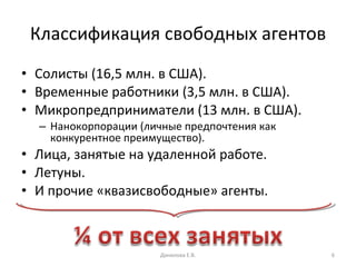 Классификация свободных агентов Солисты (16,5 млн. в США). Временные работники (3,5 млн. в США). Микропредприниматели (13 млн. в США). Нанокорпорации (личные предпочтения как конкурентное преимущество). Лица, занятые на удаленной работе. Летуны. И прочие «квазисвободные» агенты. Данилова Е.В. 