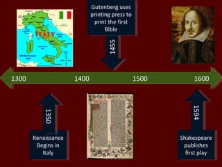 1300  1400  1500  1600 1594 Renaissance Begins in Italy 1455 Gutenberg uses printing press to print the first Bible Shakespeare publishes first play 1350 