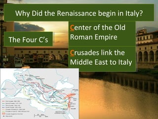 The Italian Renaissance Why Did the Renaissance begin in Italy? The Four C’s C enter of the Old Roman Empire C rusades link the Middle East to Italy  