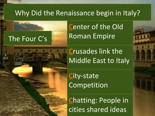 The Italian Renaissance Why Did the Renaissance begin in Italy? The Four C’s C enter of the Old Roman Empire C rusades link the Middle East to Italy  C ity-state Competition C hatting: People in cities shared ideas 
