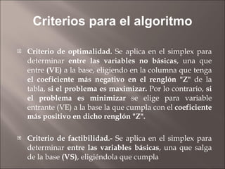 Criterios para el algoritmo Criterio de optimalidad.  Se aplica en el simplex para determinar  entre las variables no básicas , una que entre  (VE)  a la base, eligiendo en la columna que tenga  el coeficiente más negativo en el renglón "Z"  de la tabla,  si el problema es maximizar.  Por lo contrario,  si el problema es minimizar  se elige para variable entrante (VE) a la base la que cumpla con el  coeficiente más positivo en dicho renglón "Z". Criterio de factibilidad.-  Se aplica en el simplex para determinar  entre las variables básicas , una que salga de la base  (VS) , eligiéndola que cumpla 