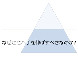 なぜここへ手を伸ばすべきなのか?
 