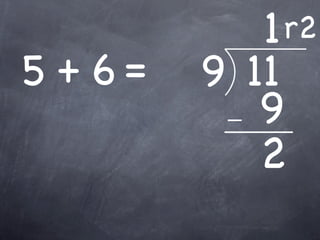 1 r2
5 +6=   9 11
           9
           2
 