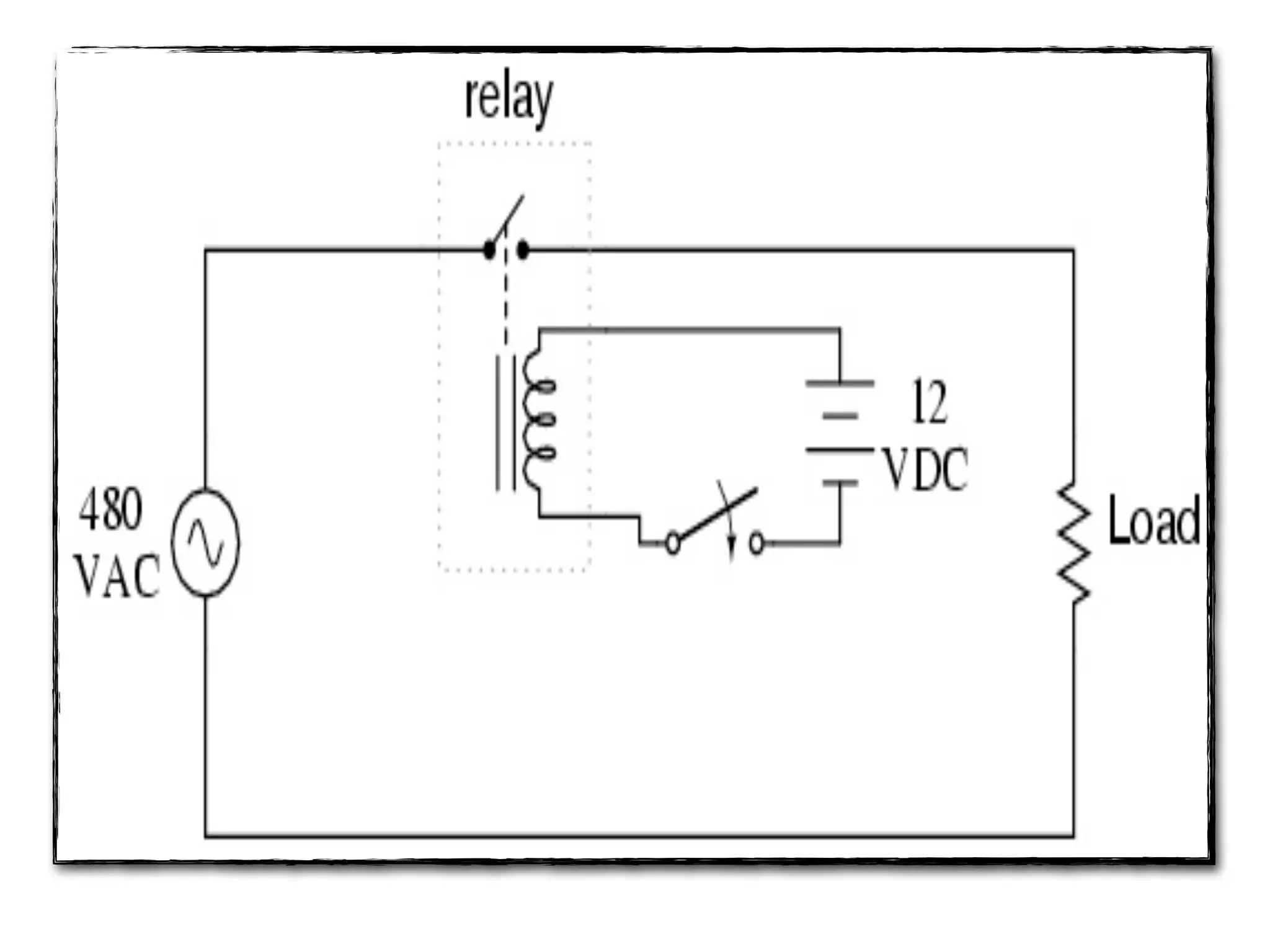 7.1.1 Relays