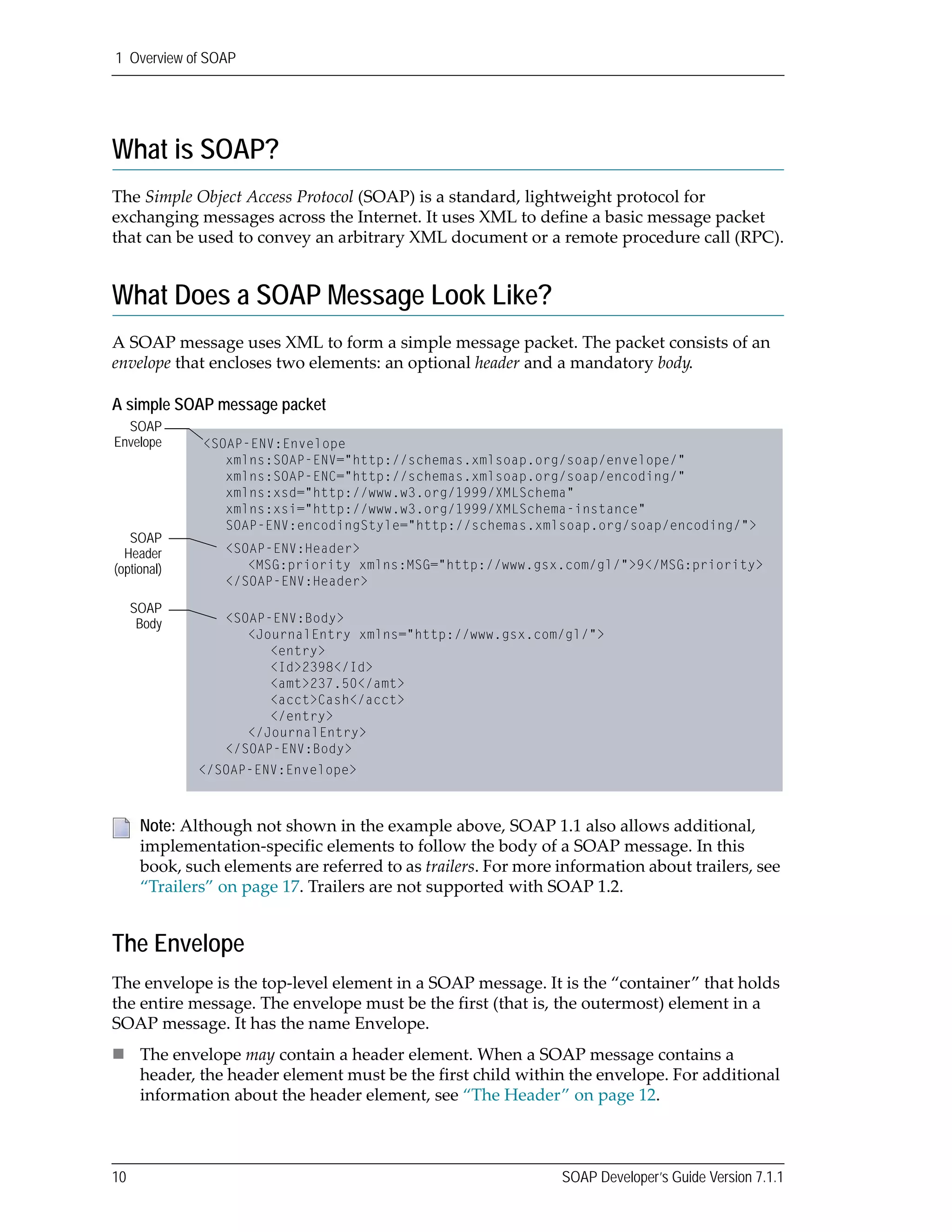 1 Overview of SOAP
10 SOAP Developer’s Guide Version 7.1.1
What is SOAP?
The Simple Object Access Protocol (SOAP) is a standard, lightweight protocol for 
exchanging messages across the Internet. It uses XML to define a basic message packet 
that can be used to convey an arbitrary XML document or a remote procedure call (RPC).
What Does a SOAP Message Look Like?
A SOAP message uses XML to form a simple message packet. The packet consists of an 
envelope that encloses two elements: an optional header and a mandatory body.
A simple SOAP message packet
The Envelope
The envelope is the top‐level element in a SOAP message. It is the “container” that holds 
the entire message. The envelope must be the first (that is, the outermost) element in a 
SOAP message. It has the name Envelope.
The envelope may contain a header element. When a SOAP message contains a 
header, the header element must be the first child within the envelope. For additional 
information about the header element, see “The Header” on page 12.
Note: Although not shown in the example above, SOAP 1.1 also allows additional, 
implementation‐specific elements to follow the body of a SOAP message. In this 
book, such elements are referred to as trailers. For more information about trailers, see 
“Trailers” on page 17. Trailers are not supported with SOAP 1.2.
SOAP
Header
(optional)
SOAP
Envelope
SOAP
Body
<SOAP-ENV:Envelope
xmlns:SOAP-ENV="http://schemas.xmlsoap.org/soap/envelope/"
xmlns:SOAP-ENC="http://schemas.xmlsoap.org/soap/encoding/"
xmlns:xsd="http://www.w3.org/1999/XMLSchema"
xmlns:xsi="http://www.w3.org/1999/XMLSchema-instance"
SOAP-ENV:encodingStyle="http://schemas.xmlsoap.org/soap/encoding/">
<SOAP-ENV:Body>
<JournalEntry xmlns="http://www.gsx.com/gl/">
<entry>
<Id>2398</Id>
<amt>237.50</amt>
<acct>Cash</acct>
</entry>
</JournalEntry>
</SOAP-ENV:Body>
<SOAP-ENV:Header>
<MSG:priority xmlns:MSG="http://www.gsx.com/gl/">9</MSG:priority>
</SOAP-ENV:Header>
</SOAP-ENV:Envelope>
 