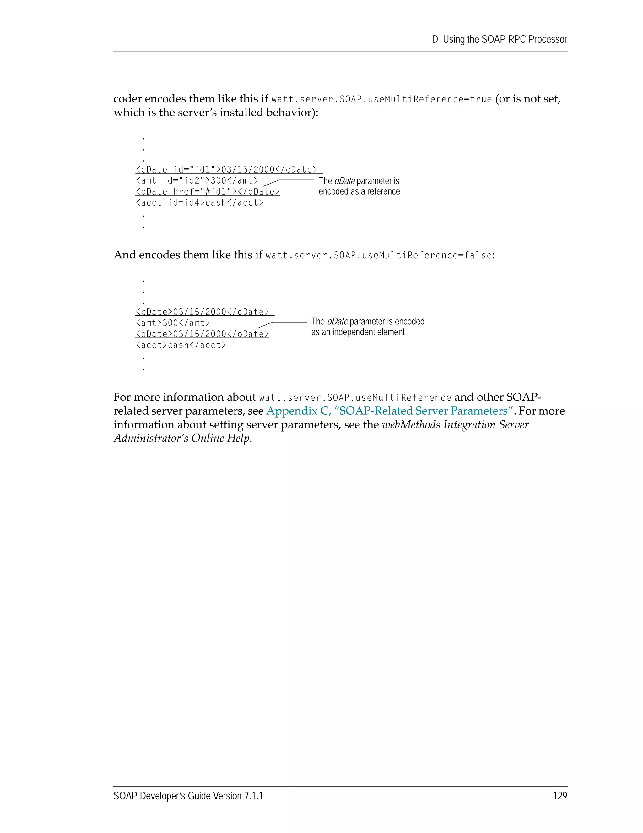SOAP Developer’s Guide Version 7.1.1 129
D Using the SOAP RPC Processor
coder encodes them like this if watt.server.SOAP.useMultiReference=true (or is not set, 
which is the server’s installed behavior):
And encodes them like this if watt.server.SOAP.useMultiReference=false:
For more information about watt.server.SOAP.useMultiReference and other SOAP‐
related server parameters, see Appendix C, “SOAP‐Related Server Parameters”. For more 
information about setting server parameters, see the webMethods Integration Server 
Administrator’s Online Help.
.
.
.
<cDate id="id1">03/15/2000</cDate>
<amt id="id2">300</amt>
<oDate href="#id1"></oDate>
<acct id=id4>cash</acct>
.
.
The oDate parameter is
encoded as a reference
.
.
.
<cDate>03/15/2000</cDate>
<amt>300</amt>
<oDate>03/15/2000</oDate>
<acct>cash</acct>
.
.
The oDate parameter is encoded
as an independent element
 