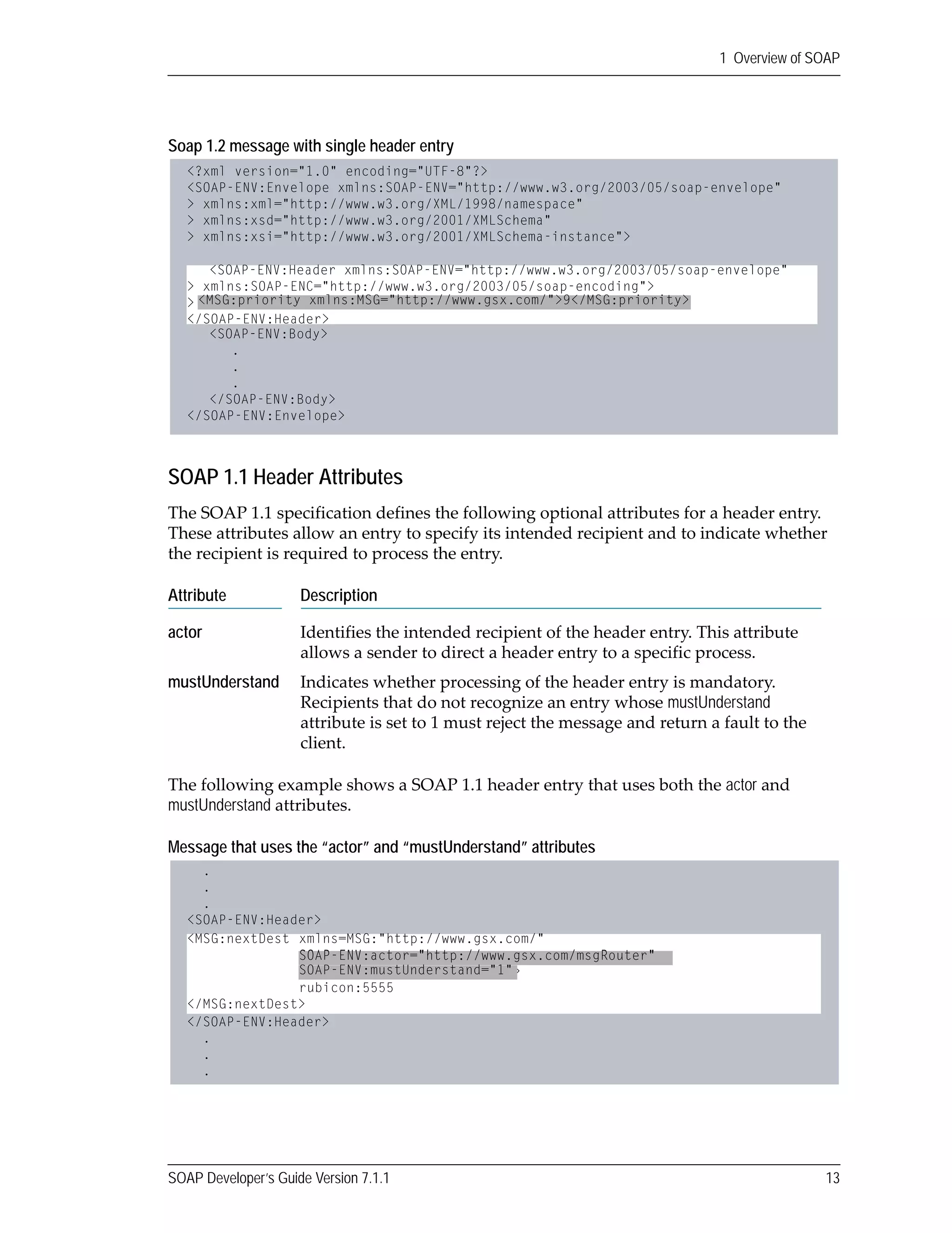 SOAP Developer’s Guide Version 7.1.1 13
1 Overview of SOAP
Soap 1.2 message with single header entry 
SOAP 1.1 Header Attributes
The SOAP 1.1 specification defines the following optional attributes for a header entry. 
These attributes allow an entry to specify its intended recipient and to indicate whether 
the recipient is required to process the entry.
The following example shows a SOAP 1.1 header entry that uses both the actor and 
mustUnderstand attributes. 
Message that uses the “actor” and “mustUnderstand” attributes
Attribute Description
actor Identifies the intended recipient of the header entry. This attribute 
allows a sender to direct a header entry to a specific process.
mustUnderstand Indicates whether processing of the header entry is mandatory. 
Recipients that do not recognize an entry whose mustUnderstand 
attribute is set to 1 must reject the message and return a fault to the 
client.
<SOAP-ENV:Header xmlns:SOAP-ENV="http://www.w3.org/2003/05/soap-envelope"
> xmlns:SOAP-ENC="http://www.w3.org/2003/05/soap-encoding">
>
</SOAP-ENV:Header>
<?xml version="1.0" encoding="UTF-8"?>
<SOAP-ENV:Envelope xmlns:SOAP-ENV="http://www.w3.org/2003/05/soap-envelope"
> xmlns:xml="http://www.w3.org/XML/1998/namespace"
> xmlns:xsd="http://www.w3.org/2001/XMLSchema"
> xmlns:xsi="http://www.w3.org/2001/XMLSchema-instance">
<SOAP-ENV:Body>
.
.
.
</SOAP-ENV:Body>
</SOAP-ENV:Envelope>
<MSG:priority xmlns:MSG="http://www.gsx.com/">9</MSG:priority>
<MSG:nextDest xmlns=MSG:"http://www.gsx.com/"
SOAP-ENV:actor="http://www.gsx.com/msgRouter"
SOAP-ENV:mustUnderstand="1">
rubicon:5555
</MSG:nextDest>
.
.
.
<SOAP-ENV:Header>
</SOAP-ENV:Header>
.
.
.
SOAP-ENV:actor="http://www.gsx.com/msgRouter"
SOAP-ENV:mustUnderstand="1"
 